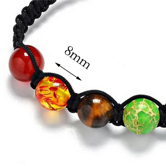 7 Chakra Healing Energy Bracelet – Balance, Protection & Spiritual Harmony